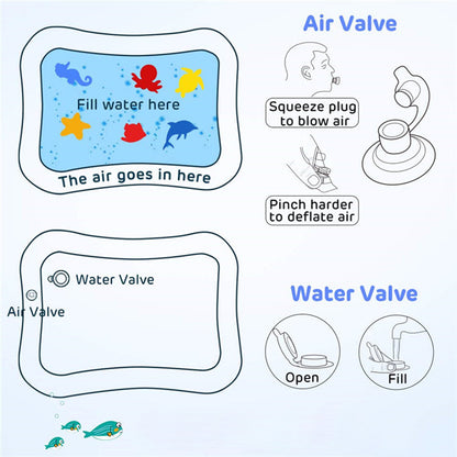 baby water play mat instructional diagram showing fill water area air valve and water valve