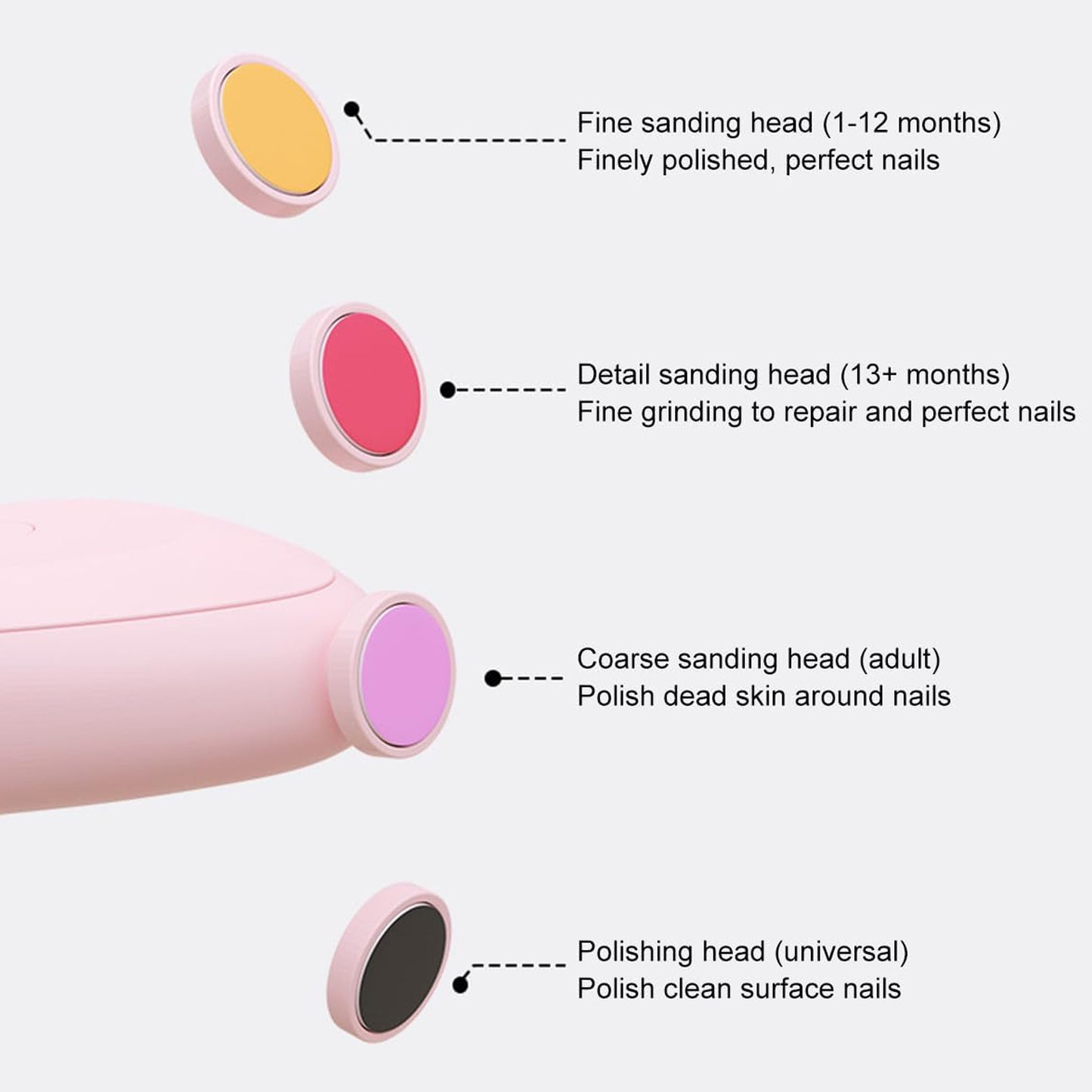 newborn nail grinder with extra heads pink electric baby nail trimmer showing four sanding and polishing heads
