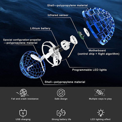 flying orb ball toy features an infrared sensor and LED lights for safe, fun play.