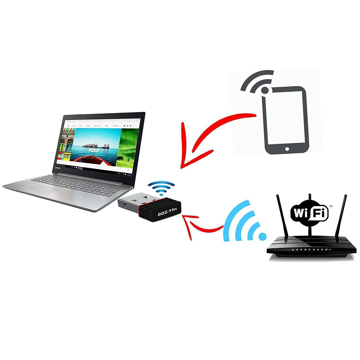 mini wi-fi adapter for laptop USB dongle connecting laptop to router and mobile hotspot for fast wireless internet