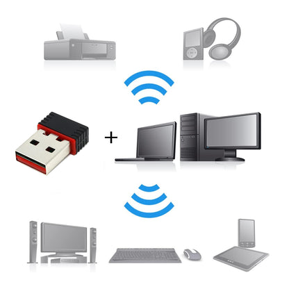 mini wi-fi adapter for laptop USB dongle showing wireless signals connecting laptop desktop and peripherals