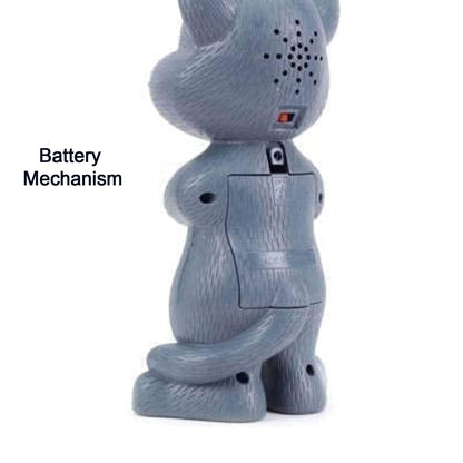 interactive talking tom cat toy back view showing battery compartment speaker grille and tail